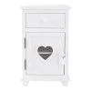 Maisons Du Monde Tables De Chevet Table De Chevet 1 Tiroir Blanche -Lits bébé Soldes table de chevet 1 tiroir blanche 1000 5 18 117237 16