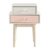 Maisons Du Monde Tables De Chevet Table De Chevet 2 Tiroirs Blanche Et Rose -Lits bébé Soldes table de chevet 2 tiroirs blanche et rose 1000 14 36 150260 2